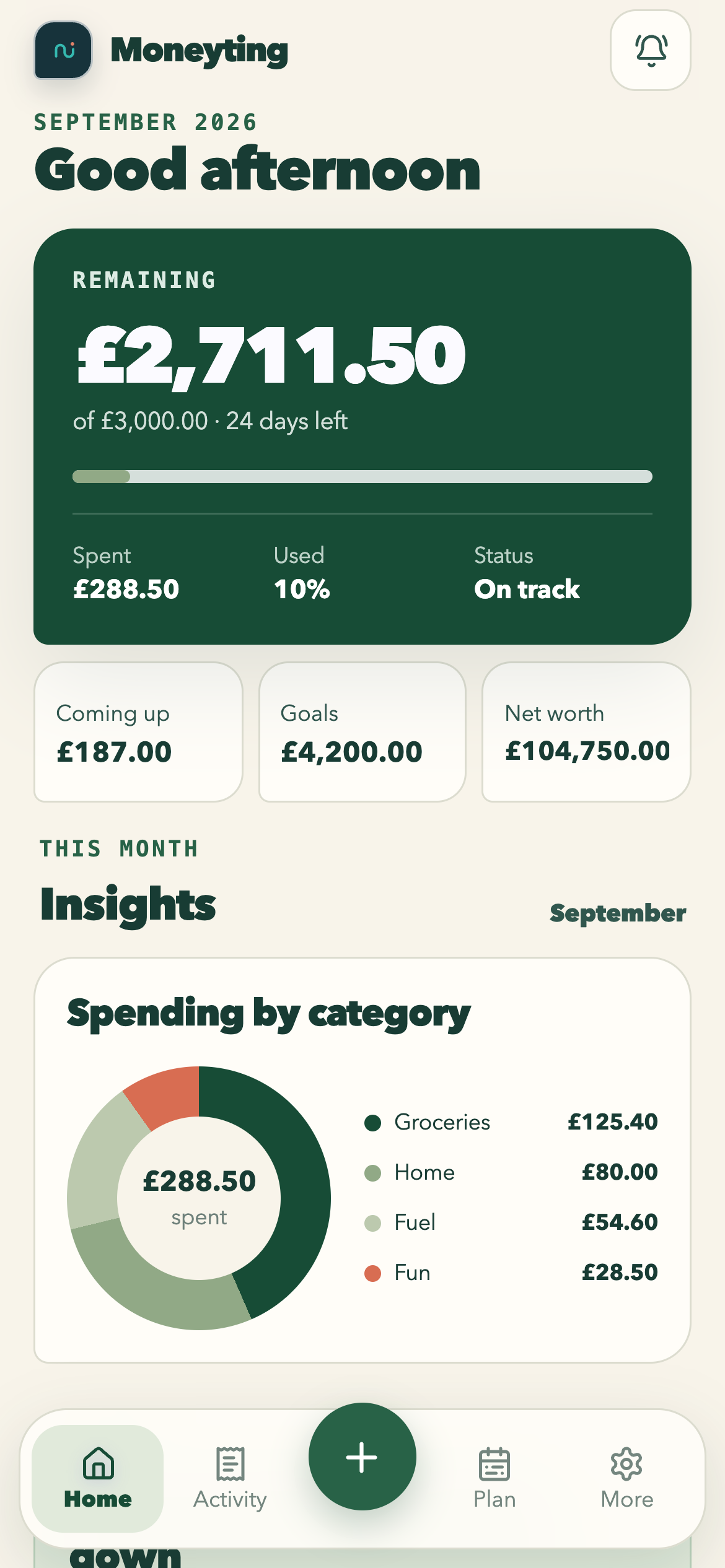 Moneyting Home screen showing the remaining monthly balance, integrated insights, and centered mobile navigation